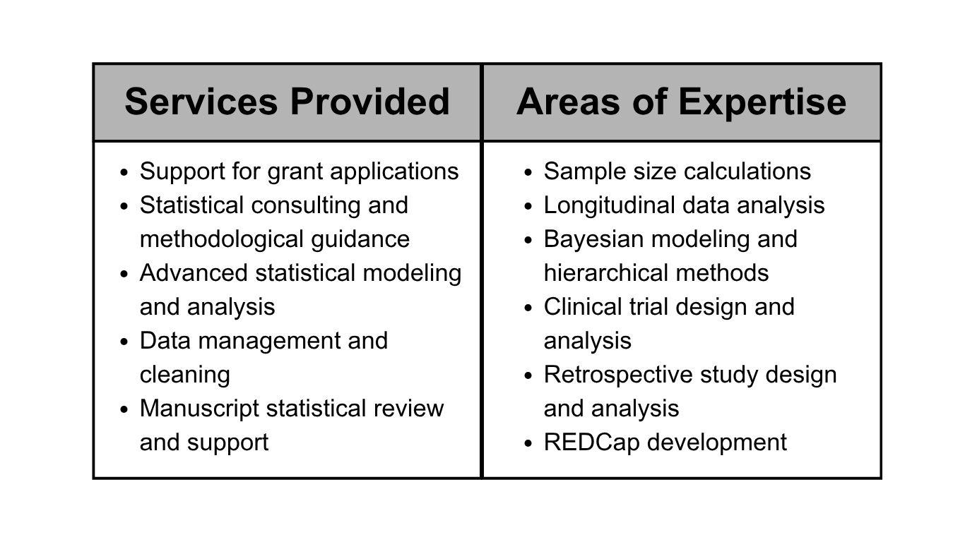Services specialties.jpg